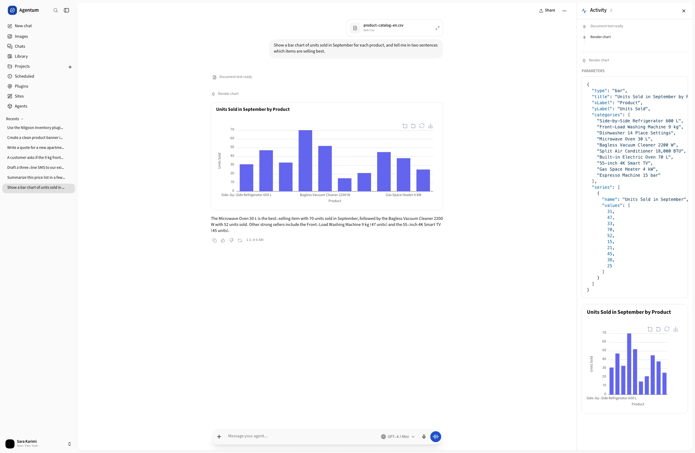 The Activity panel with a tool's details