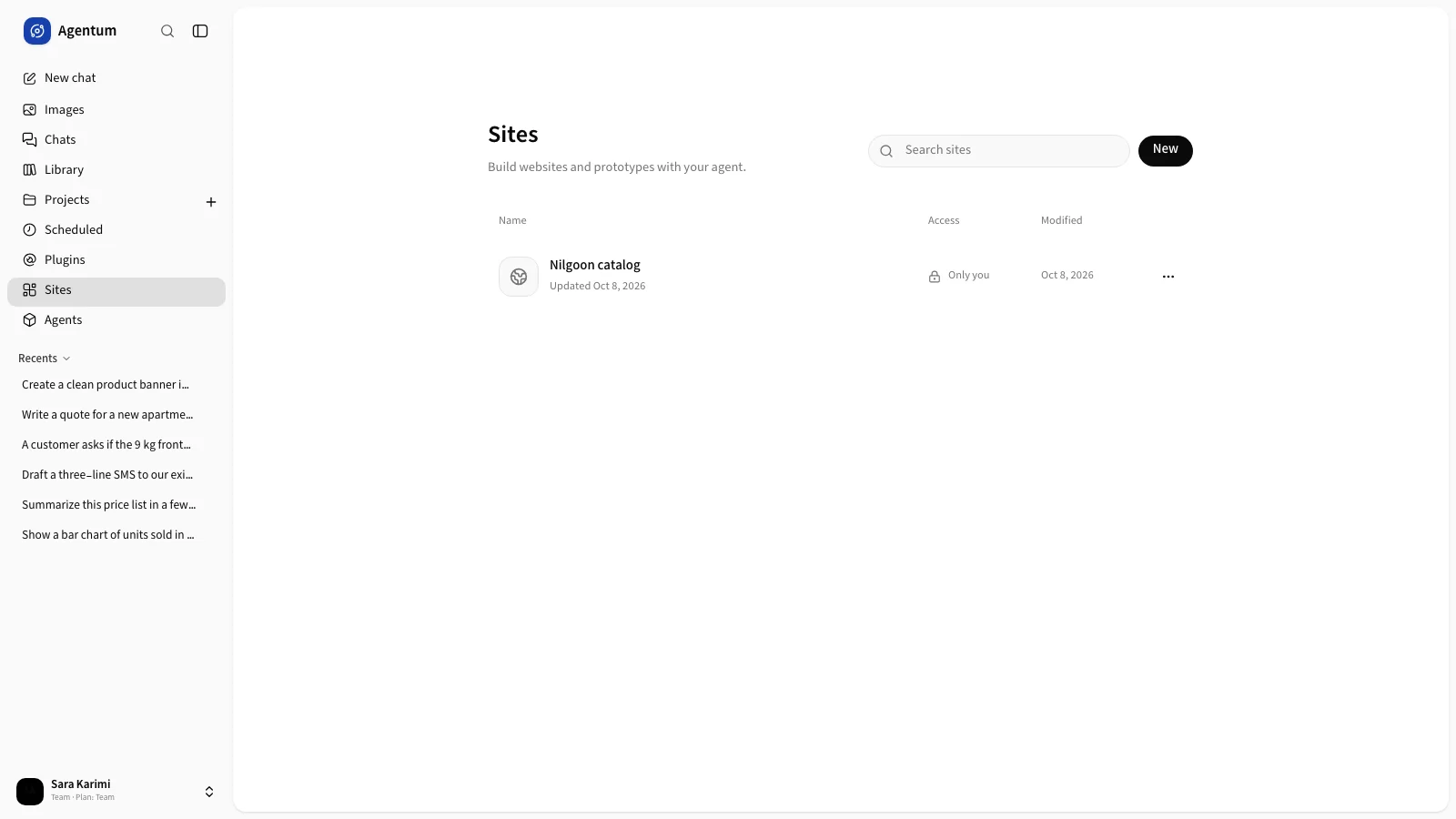 The Sites list