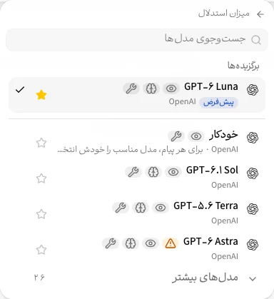 فهرست مدل‌ها با برگزیده‌ها و نشان‌ها