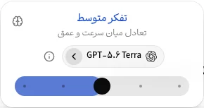 لغزندهٔ سطح تفکر و دکمهٔ مدل